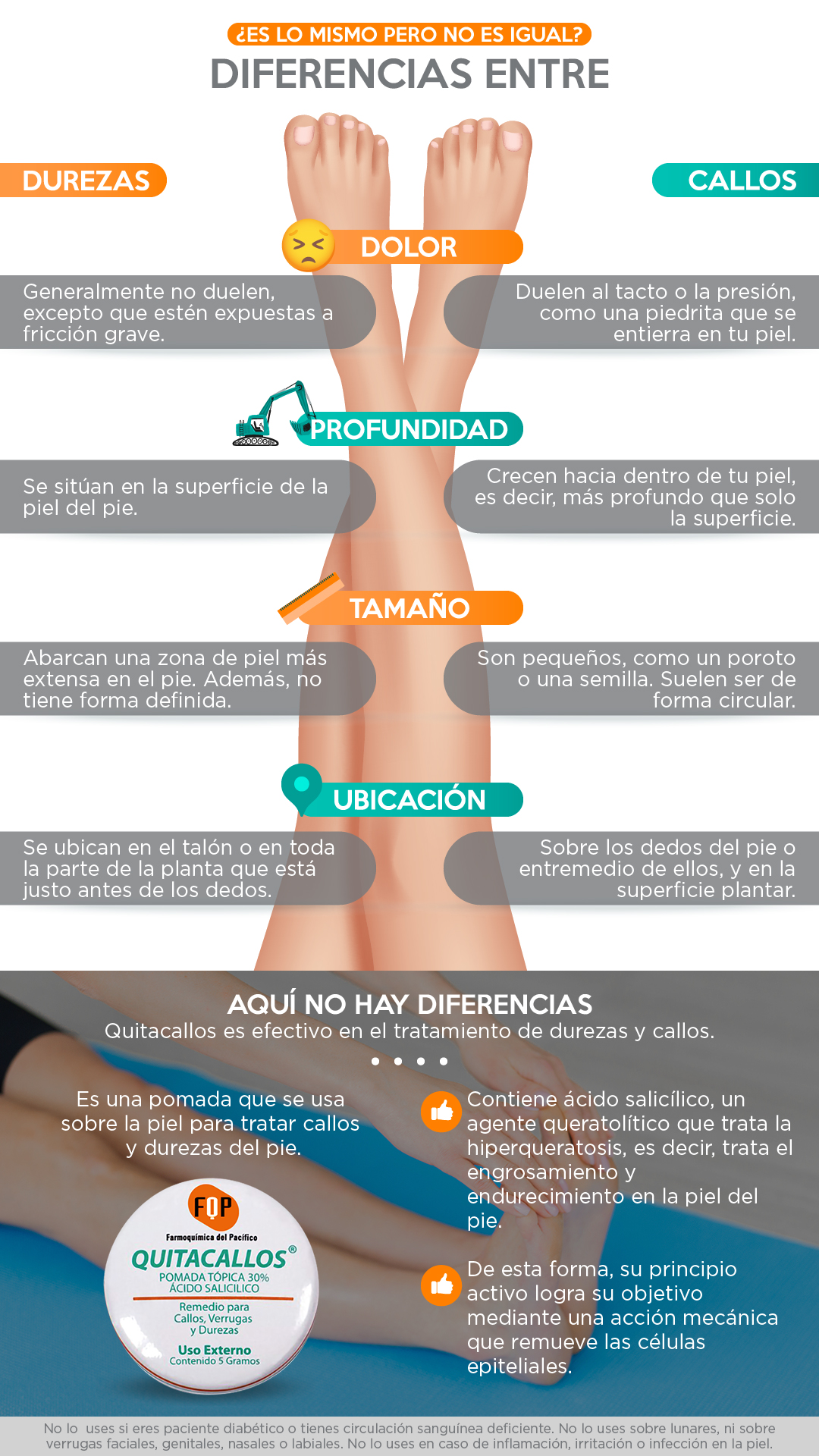 diferencia entre dureza y callo resumen